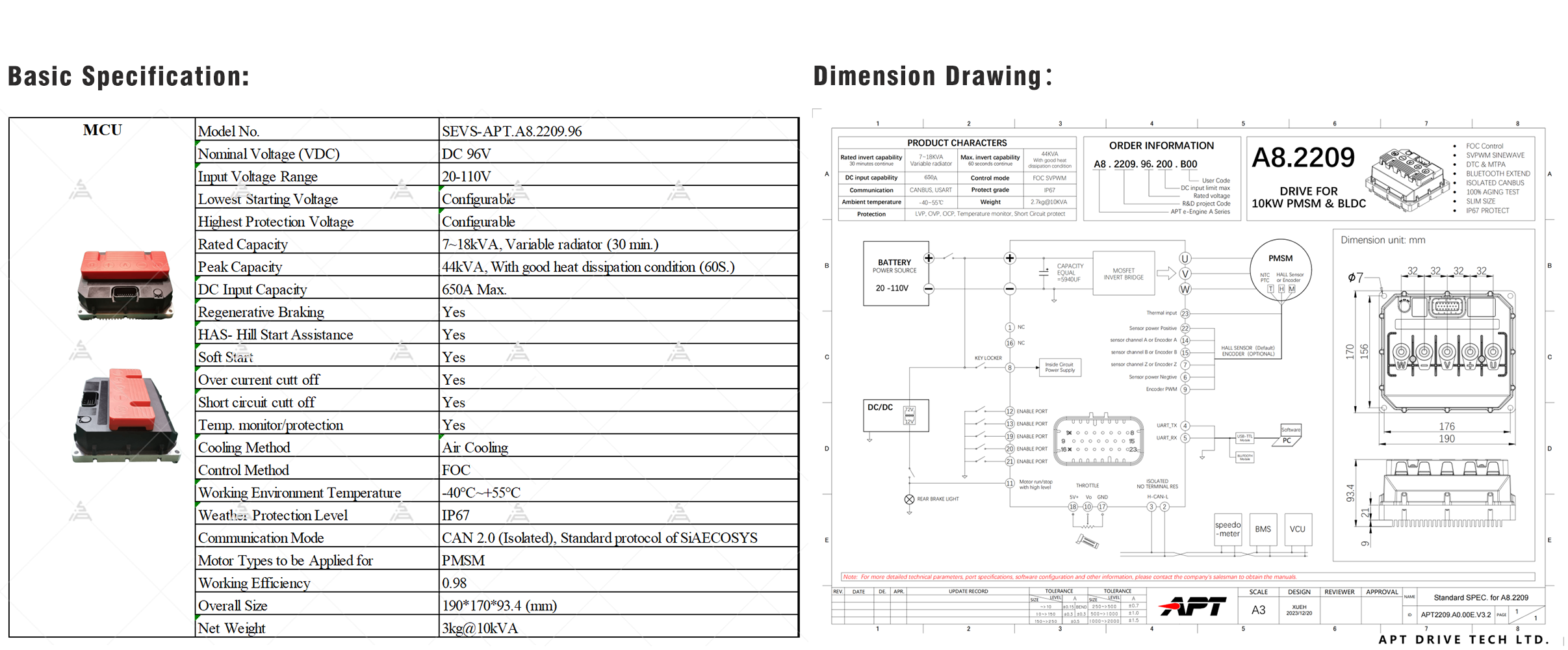 10Kw Electric Powertrain for Mini EVs...png