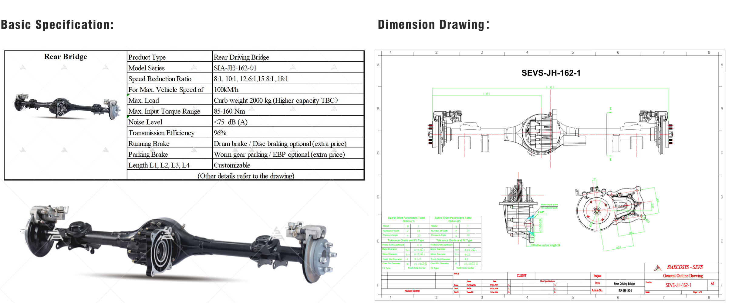 10Kw Electric Powertrain for Mini EVs....png