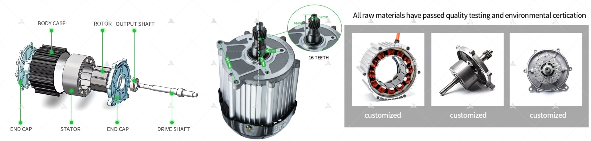 1.5kW PMSM Motor for Electric Vehicle.jpg