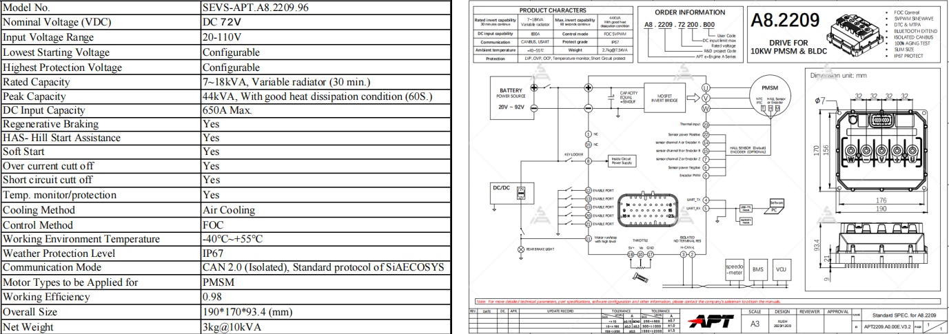 7-18kVA 48-72V Basic Specification&Drawing.jpg