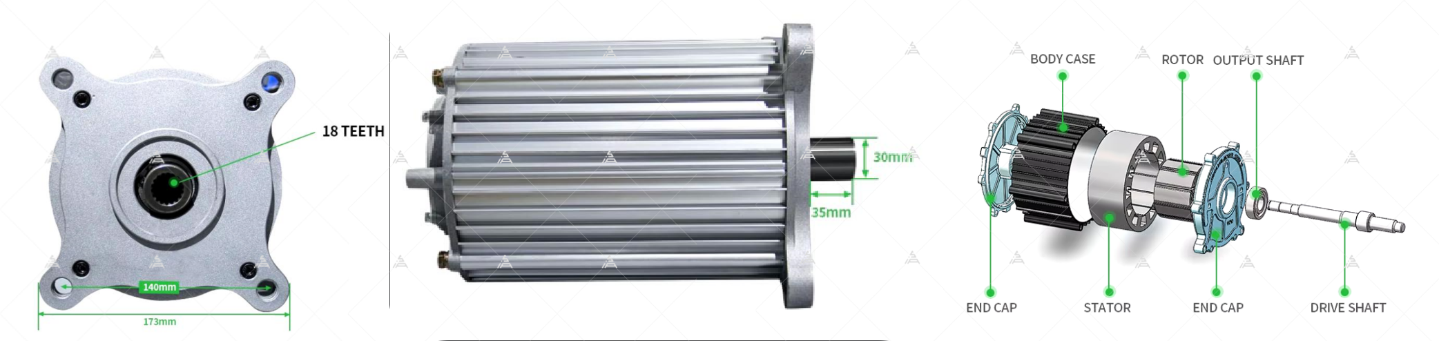 2-5kW Motor Detailed Picture Information.png