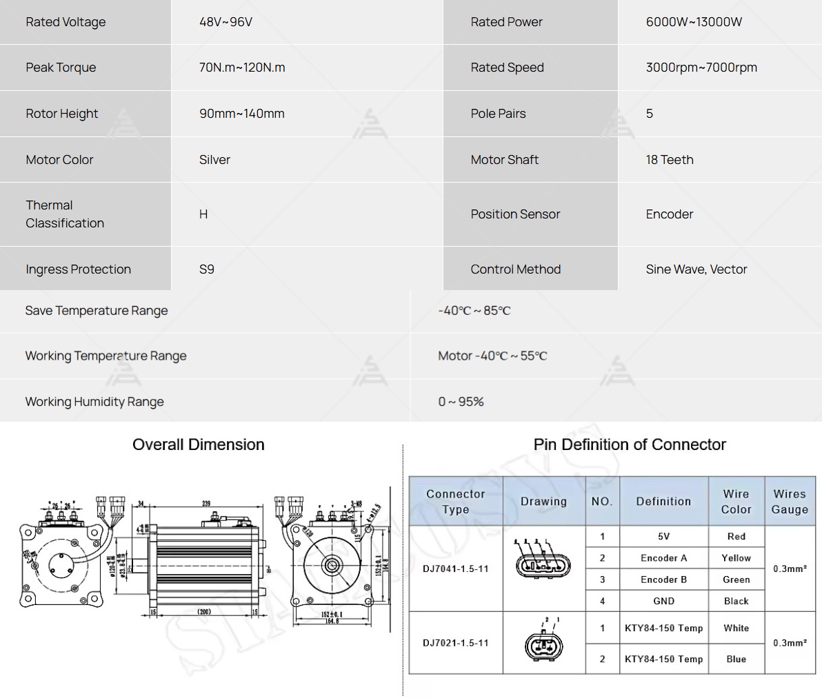 4kW Motor Data Sheet.jpg