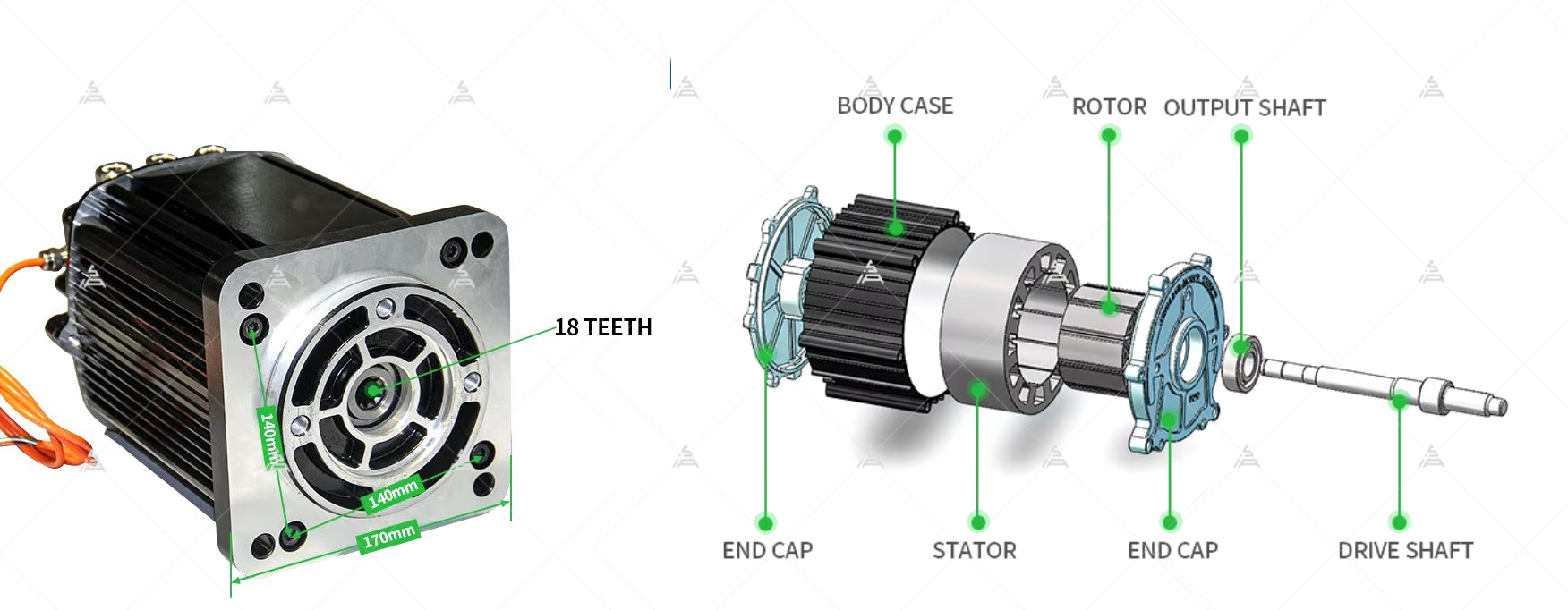 6-13kW Motor Detailed Picture Information.png