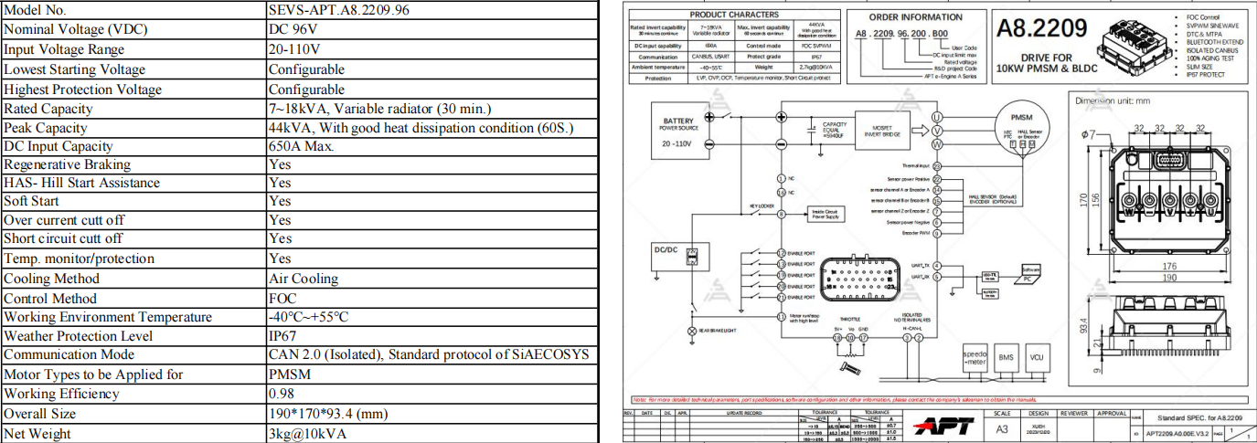 72-96V Basic Specification&Drawing.png