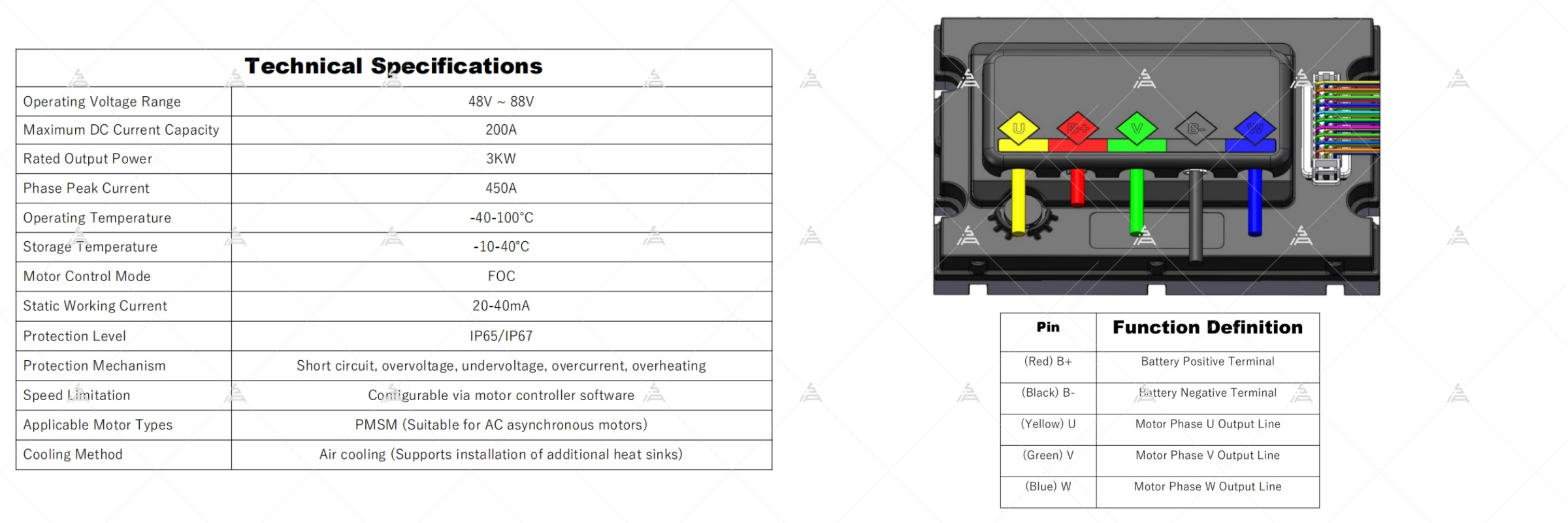 36-72V Basic Specification.png