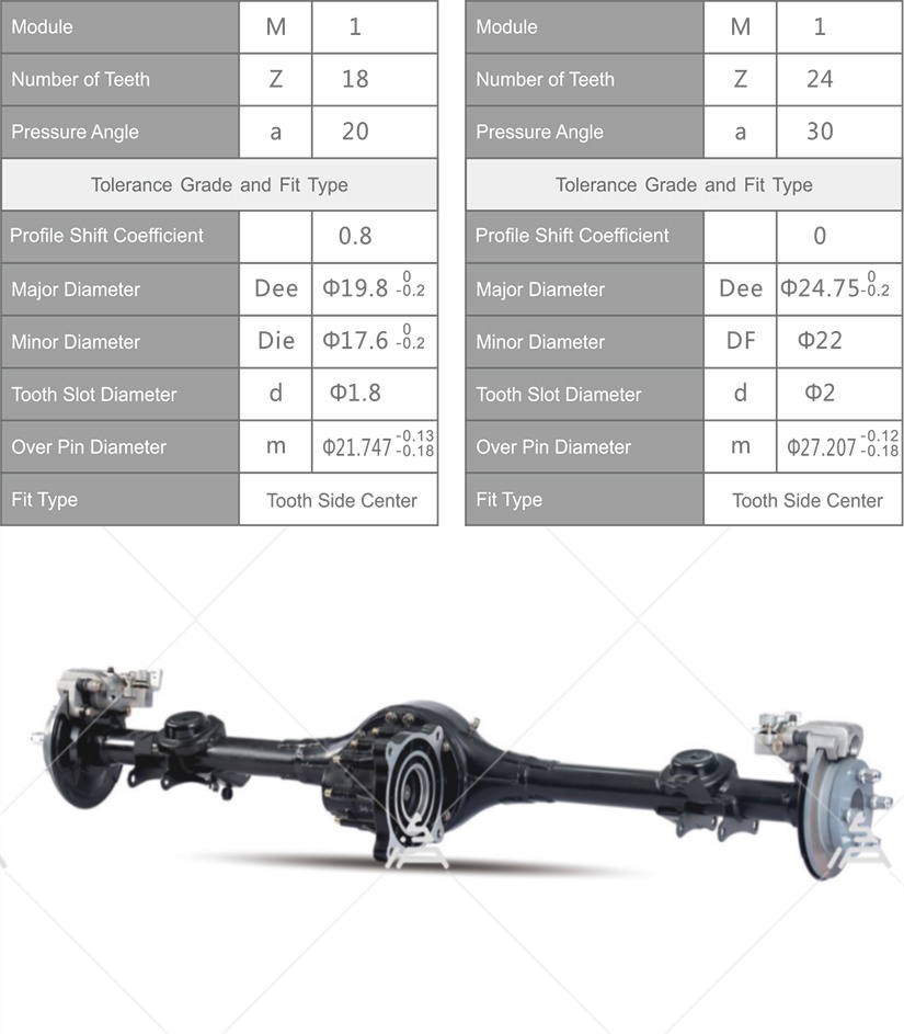 Rear axle specifications and main picture.jpg