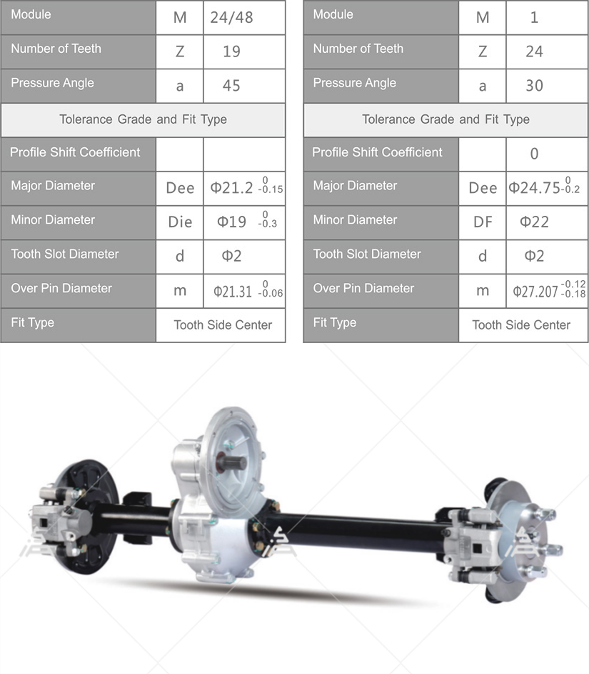 Rear axle specifications and main picture.png
