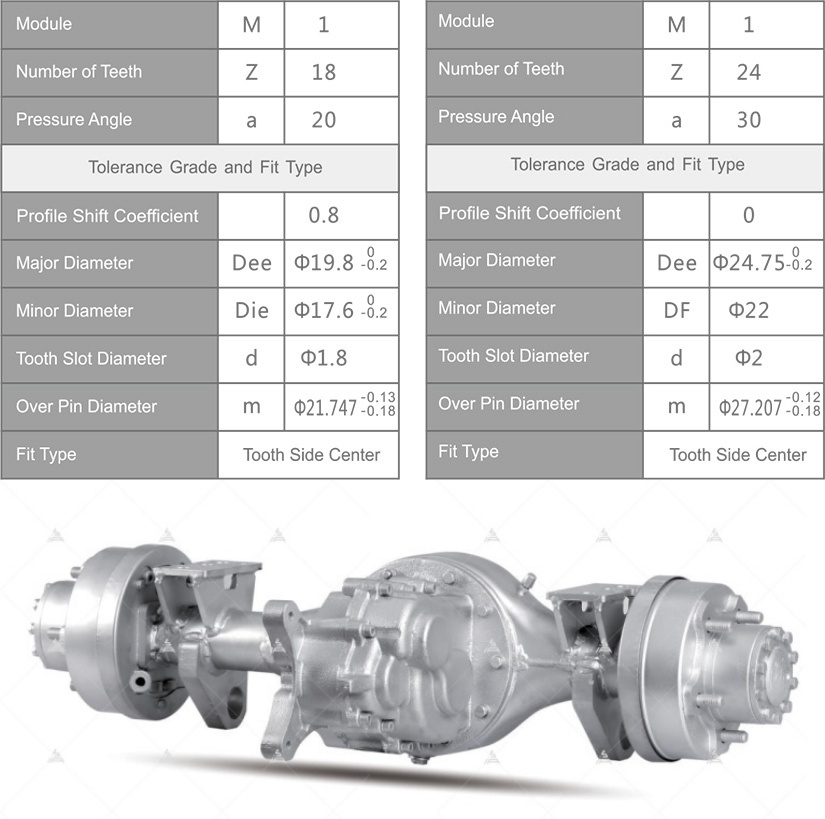 Rear axle specifications and main picture.jpg