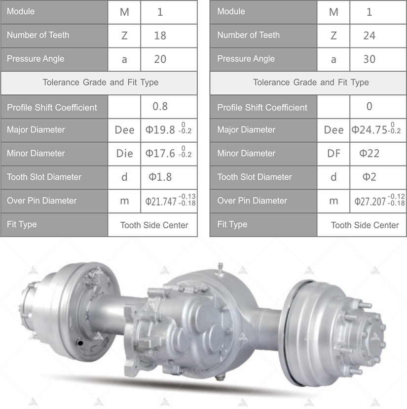Rear axle specifications and main picture.jpg