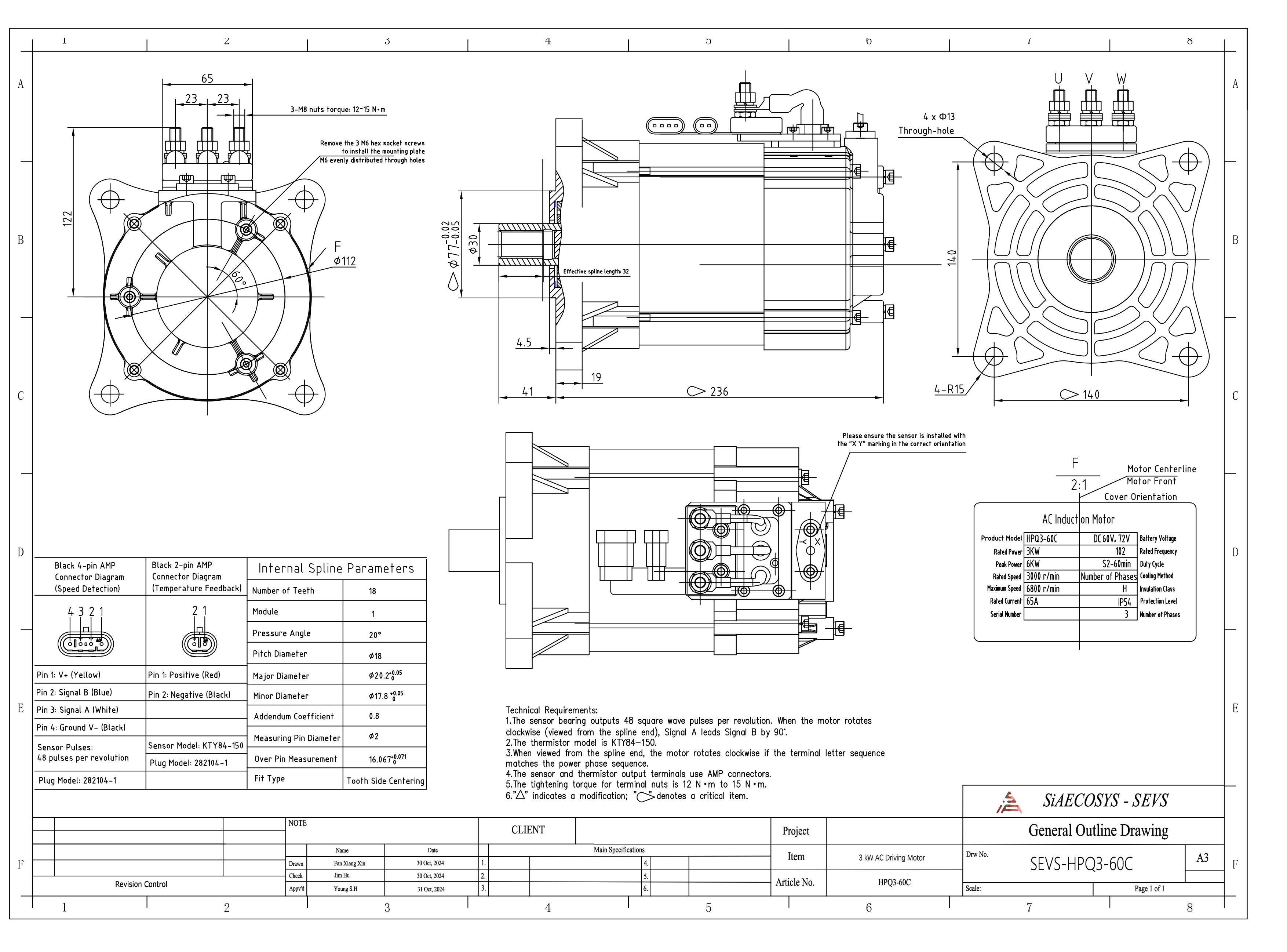 Drawing-3kW-AC Motor-HPQ3-60C.jpg