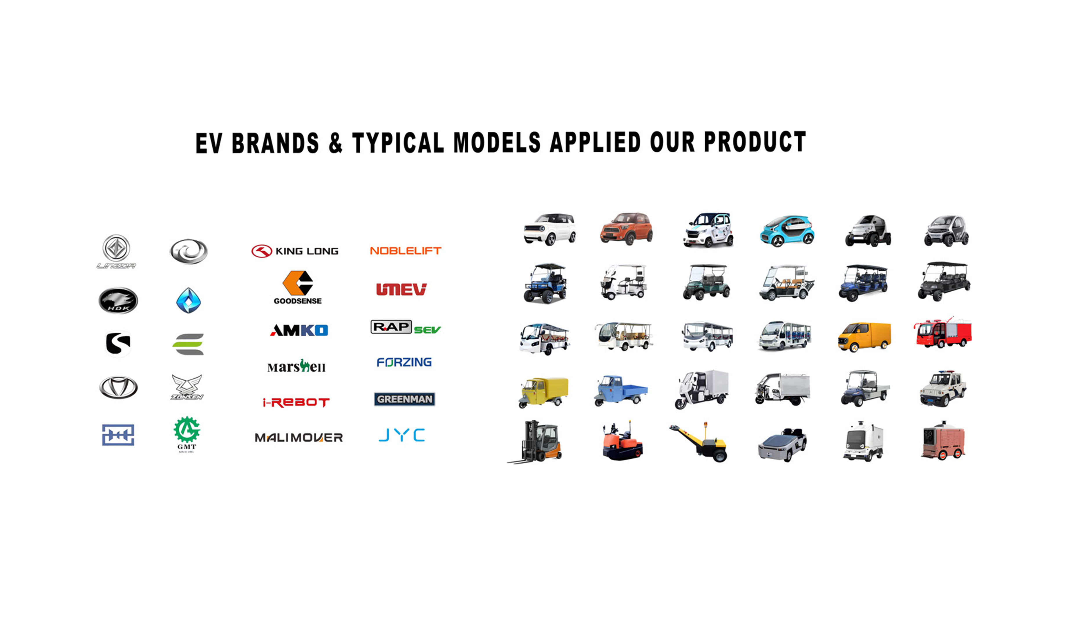 EV Powertrain Kits Widely Adopted by Leading Global Brands