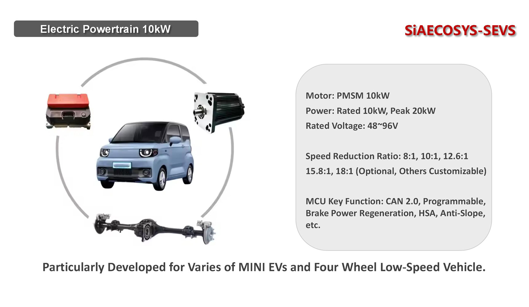 10kW Electric Powertrain Kit Tailored for Mini EVs and Low-Speed Vehicles