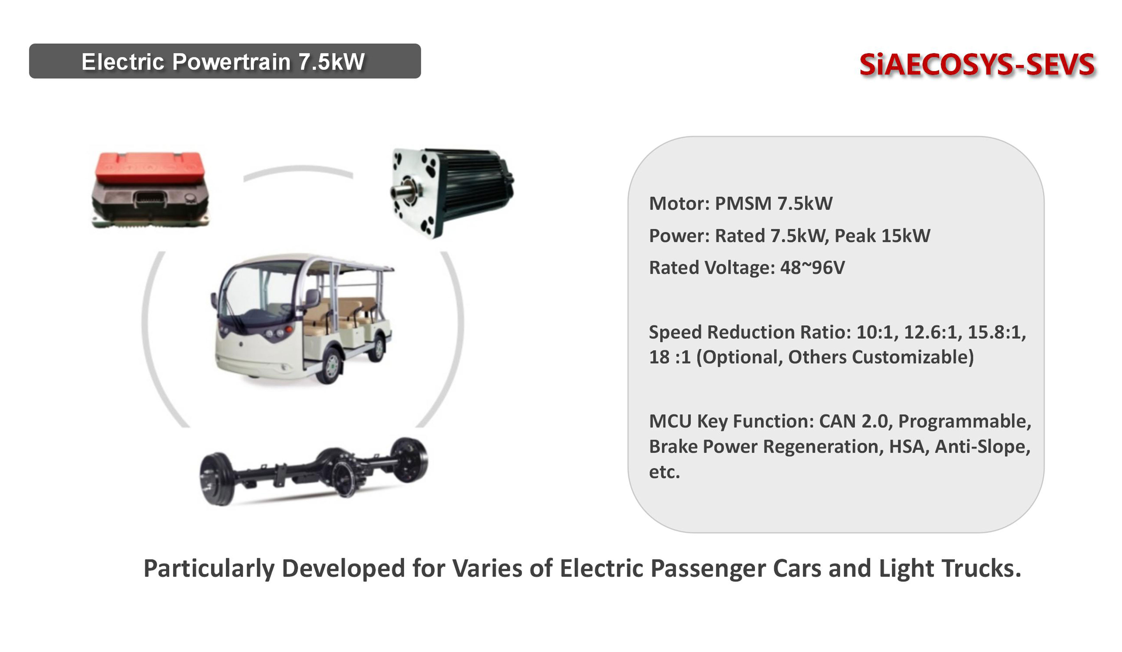 7.5kW Electric Powertrain System for Passenger EVs and Light Trucks