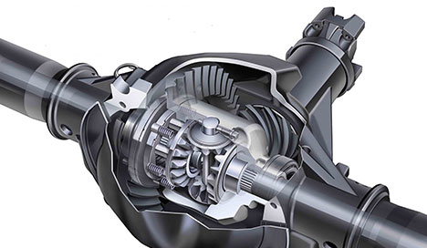 Ground vs. Unground Gears: Is it better to be grounded or ungrounded?