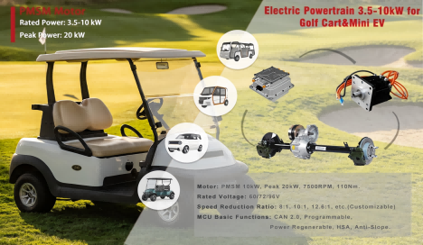 High-Performance Electric Powertrain Solutions Empower Golf Cart Electrification