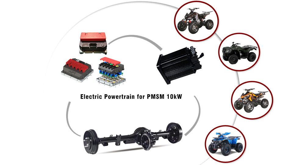 10kW Electric Powertrain for Electric ATV