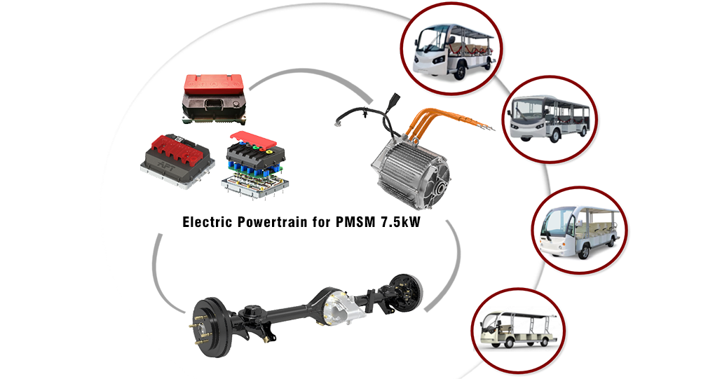 7.5kW Electric Powertrain for Sightseeing Vehicles