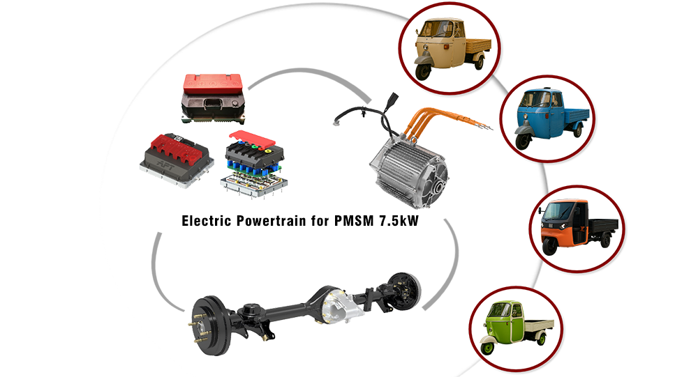 7.5kW Electric Powertrain for Cargo Tricycle