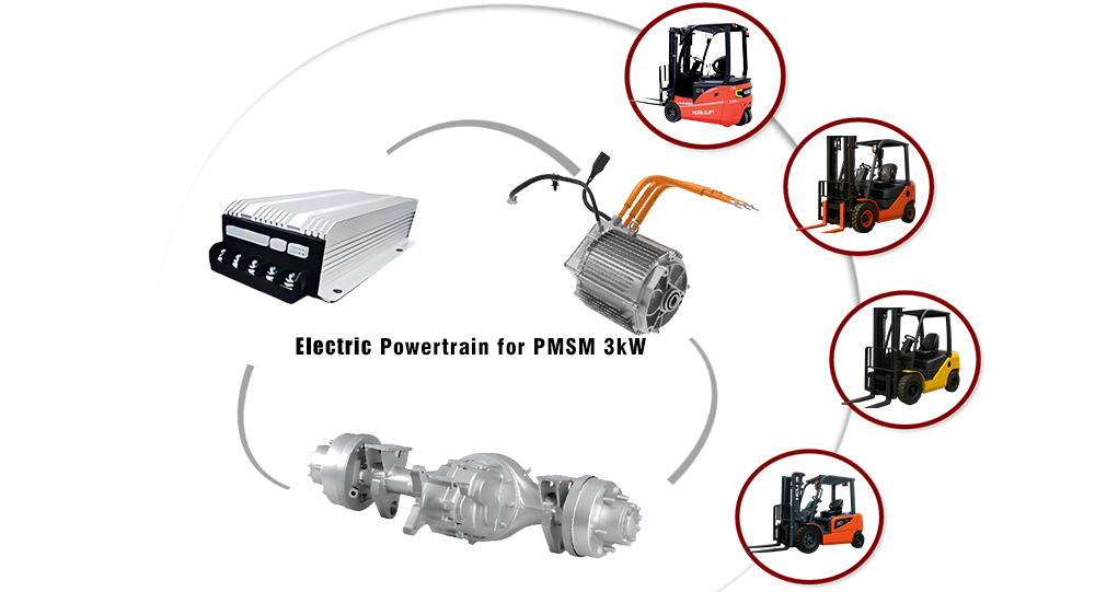 3kW Electric Powertrain for Forklift