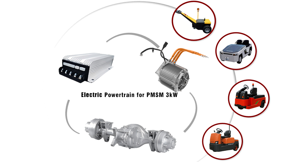 3kW Electric Powertrain for Tractor