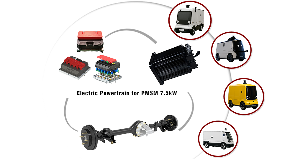 7.5kW Electric Powertrain for Unmanned logistics  