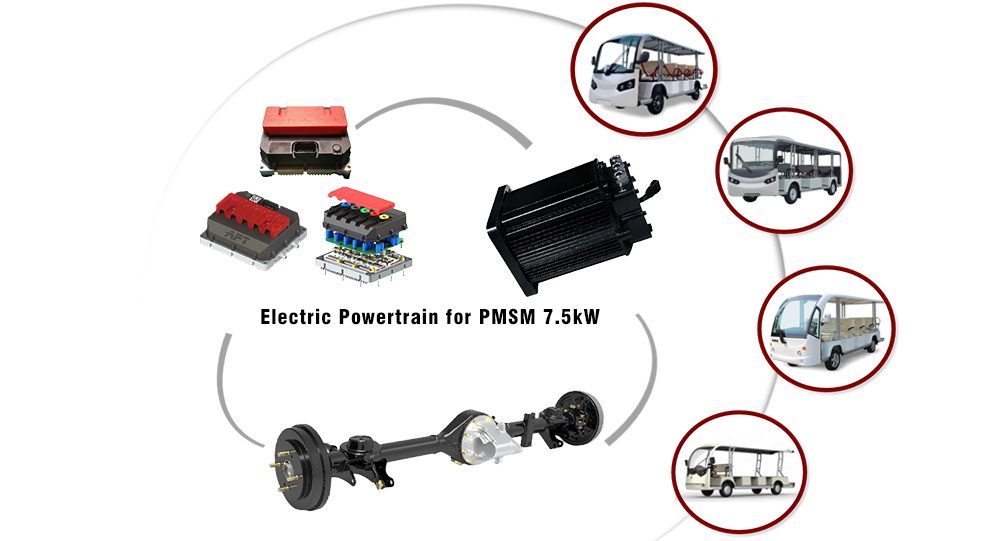 7.5kW Electric Powertrain for Sightseeing Vehicles