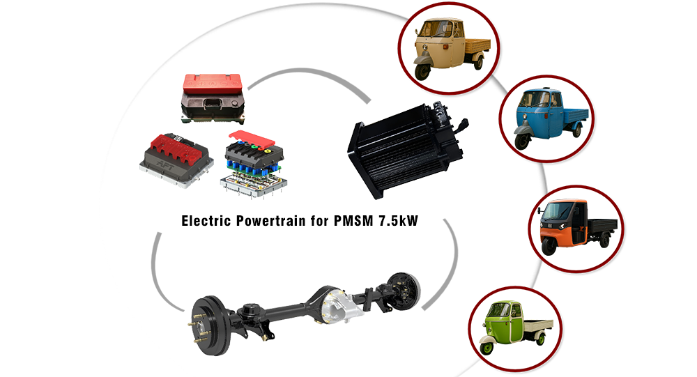 7.5kW Electric Powertrain for Cargo Tricycle