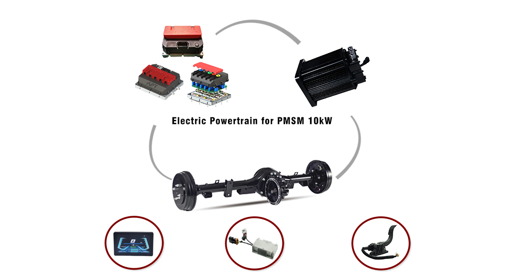 10kW Powertrain Solution with Throttle, DC-DC …