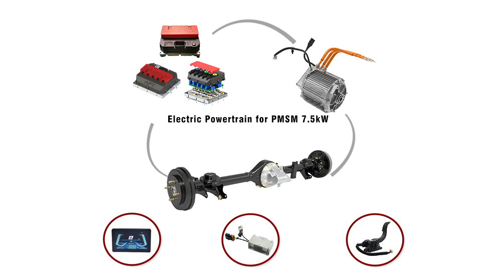 7.5kW Powertrain Solution with Throttle, DC-DC…