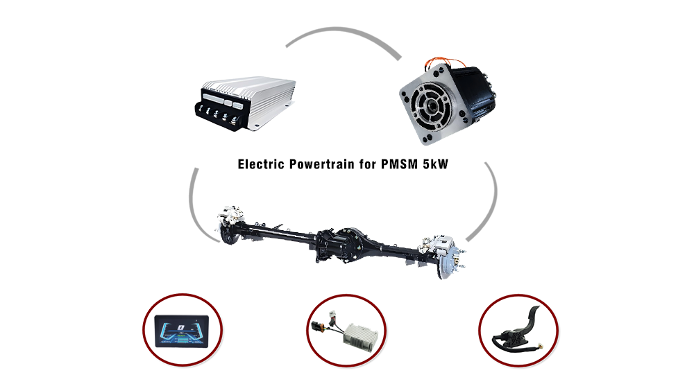 Electric Tricycles & Cargo Vehicles-5kW