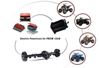10kW Electric Powertrain for Electric ATV