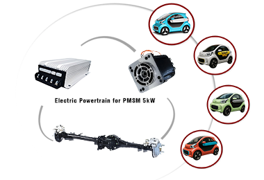 5kW Electric Powertrain for Micro four-wheel
