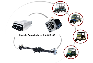 5kW Electric Powertrain for Electric Colf Cart