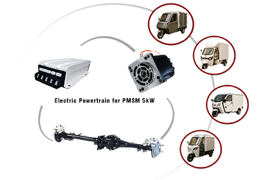 5kW Electric Powertrain for Freight tricycle
