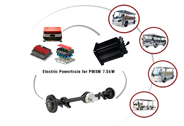 7.5kW Electric Powertrain for Sightseeing Vehicles