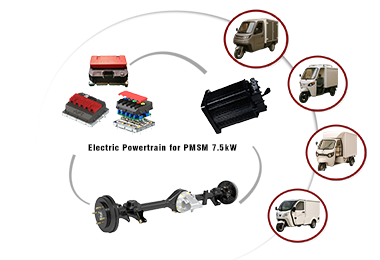 7.5kW Electric Powertrain for Freight tricycle