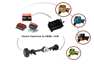 7.5kW Electric Powertrain for Cargo Tricycle