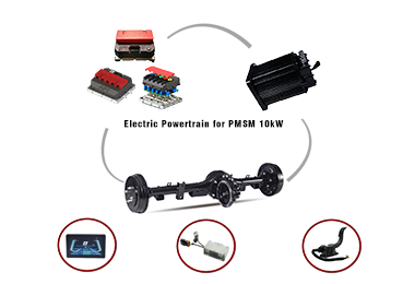 10kW Powertrain Solution with Throttle, DC-DC …
