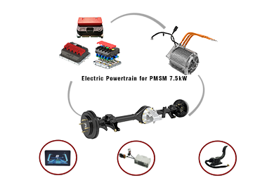 7.5kW Powertrain Solution with Throttle, DC-DC…